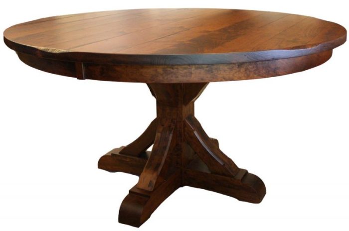 Mission Round Table